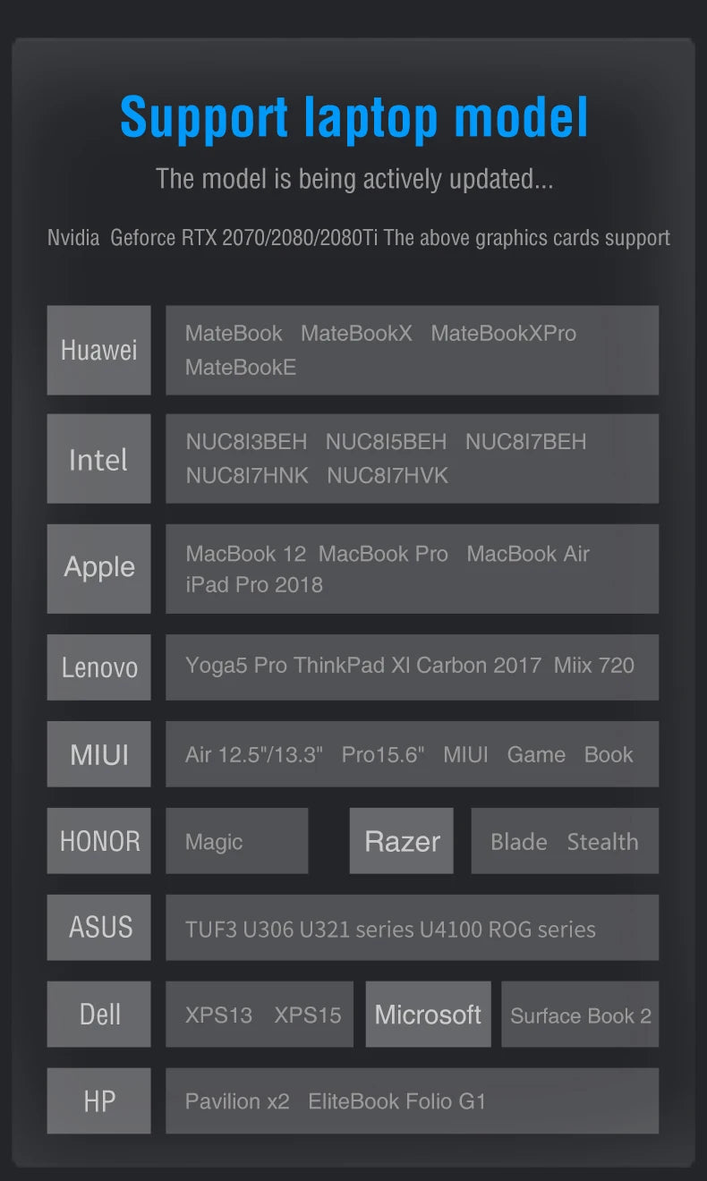 Anmite 10.5-Inch Portable Monitor 1280P HDR 15:10 Low Blue Light For XBox PS4 / 5 Switch Cell Phone PC Loptop Extension